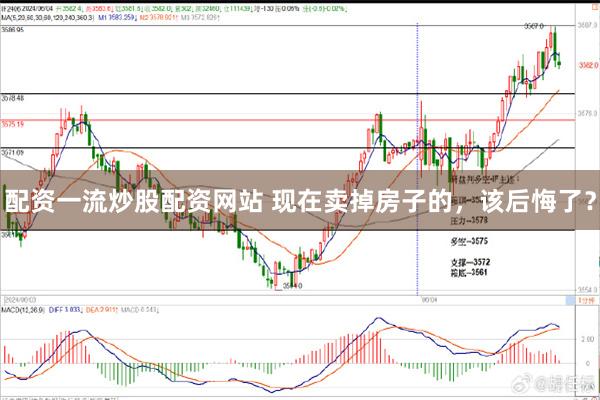 配资一流炒股配资网站 现在卖掉房子的，该后悔了？