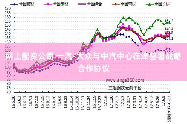 网上配资公司 一汽-大众与中汽中心在津签署战略合作协议