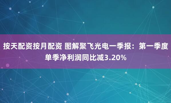 按天配资按月配资 图解聚飞光电一季报：第一季度单季净利润同比减3.20%