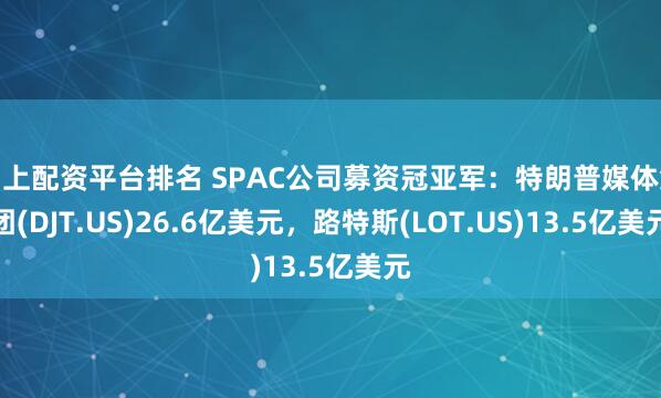 网上配资平台排名 SPAC公司募资冠亚军：特朗普媒体集团(DJT.US)26.6亿美元，路特斯(LOT.US)13.5亿美元