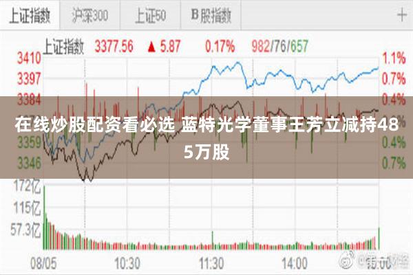 在线炒股配资看必选 蓝特光学董事王芳立减持485万股