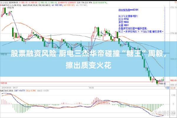 股票融资风险 厨电三杰华帝碰撞“糖王”周毅，擦出质变火花