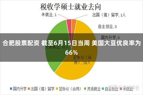 合肥股票配资 截至6月15日当周 美国大豆优良率为66%