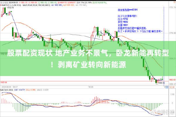 股票配资现状 地产业务不景气，卧龙新能再转型！剥离矿业转向新能源