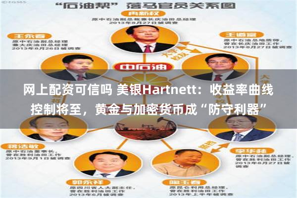 网上配资可信吗 美银Hartnett：收益率曲线控制将至，黄金与加密货币成“防守利器”