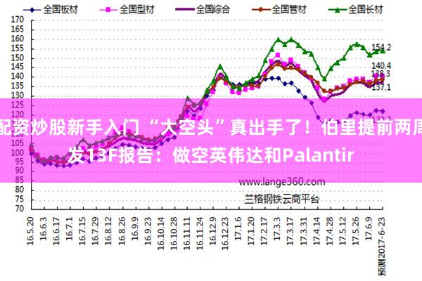 配资炒股新手入门 “大空头”真出手了！伯里提前两周发13F报告：做空英伟达和Palantir